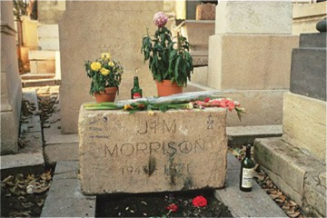 Jim Morrison’s Grave in Paris